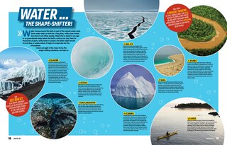 Sample content_National Geographic Kids WATER!