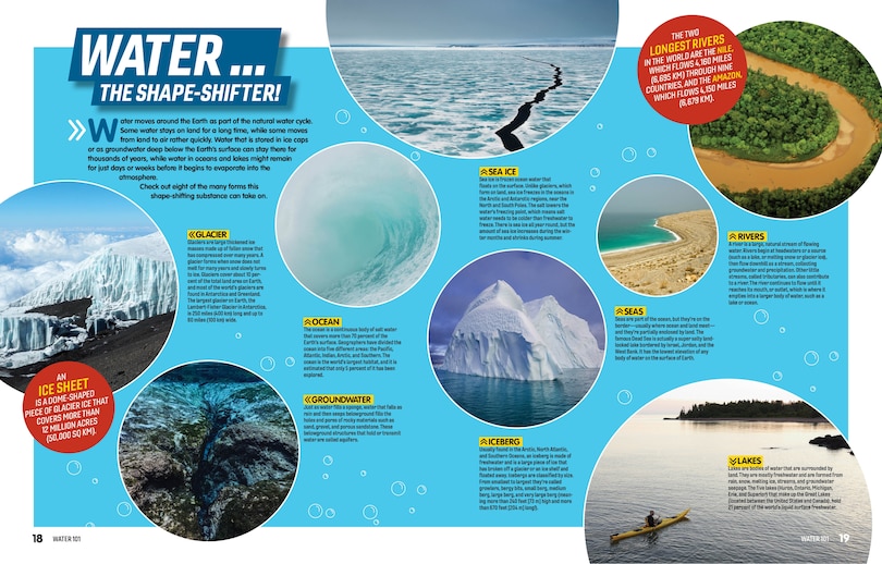 Sample content_National Geographic Kids WATER!