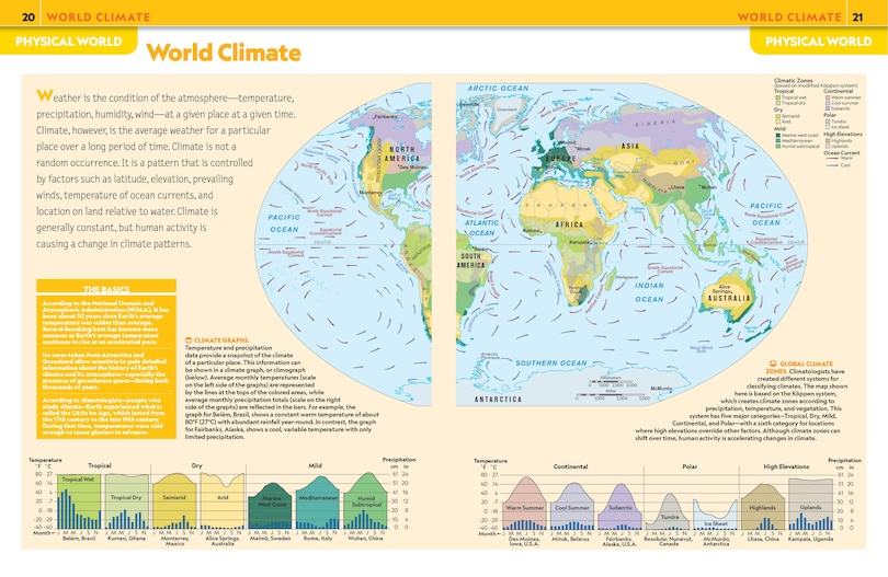 Aperçu du contenu_National Geographic Kids World Atlas, 7th Edition