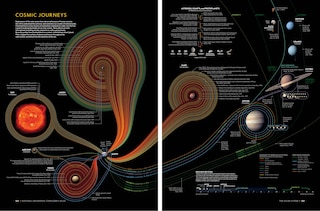 Sample content 4_National Geographic Stargazer's Atlas