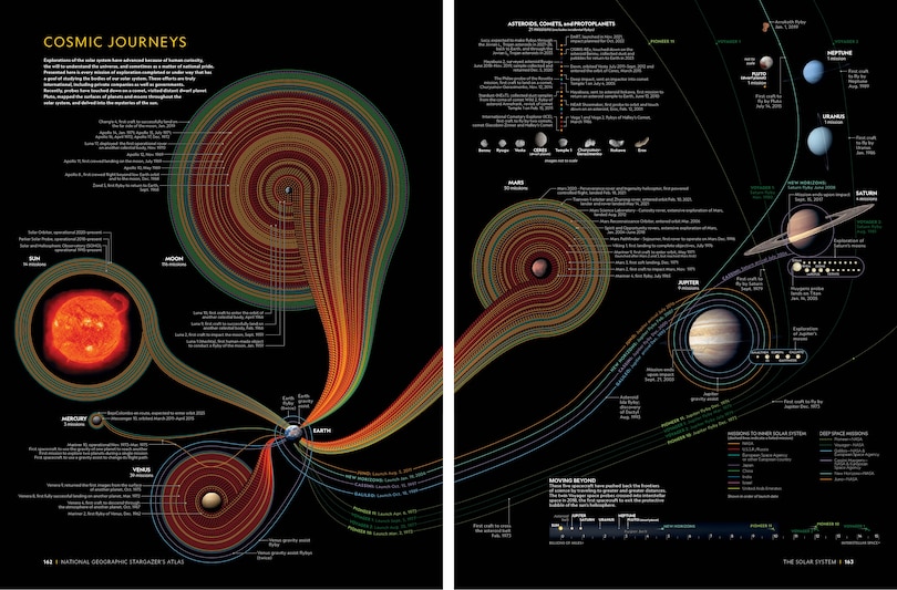 Sample content 4_National Geographic Stargazer's Atlas