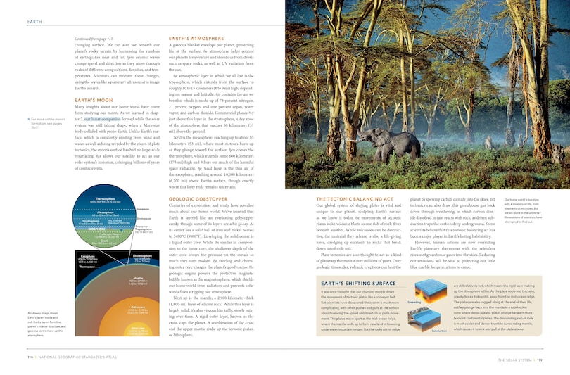 Sample content 5_National Geographic Stargazer's Atlas
