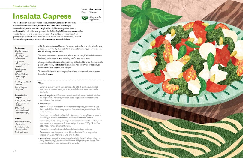 Aper&ccedil;u du contenu_National Trust Irresistible Salads