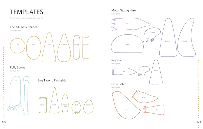 Aperçu du contenu 2_Needle Felting For Beginners