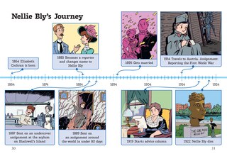 Aper&ccedil;u du contenu 3_Nellie Bly Investigates