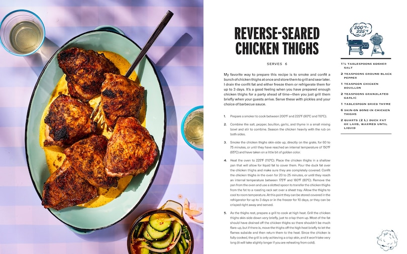 Sample content 3_New School Barbecue