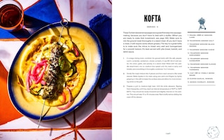 Sample content 4_New School Barbecue