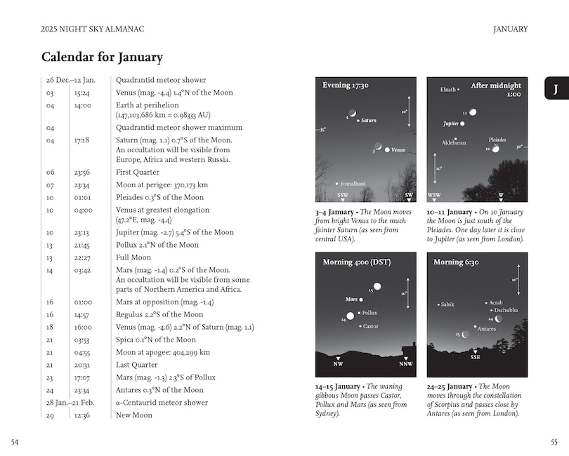 Sample content 3_Night Sky Almanac 2025