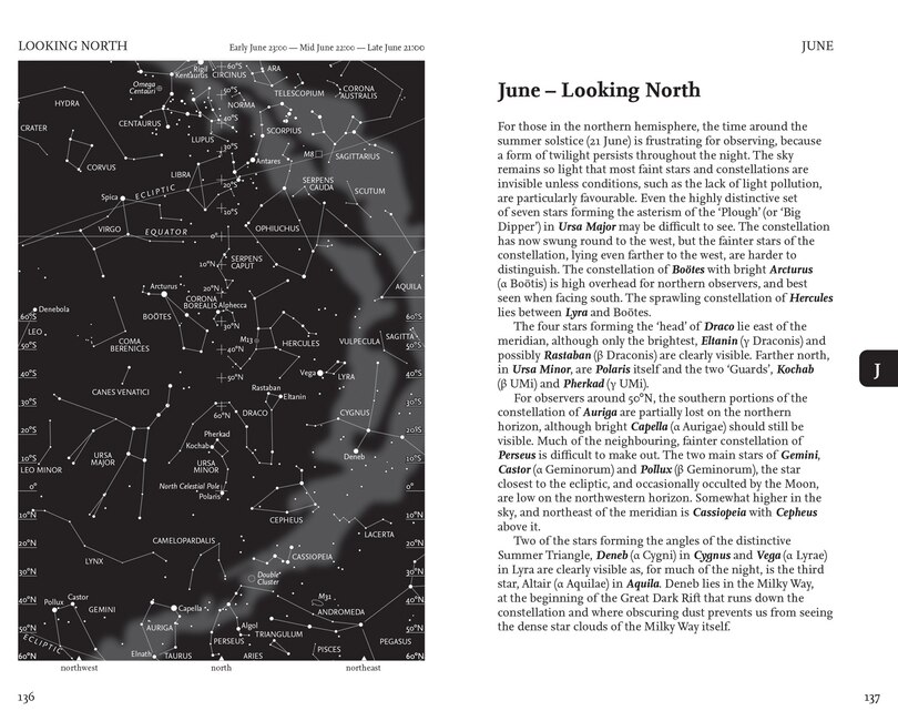 Sample content 4_Night Sky Almanac 2025