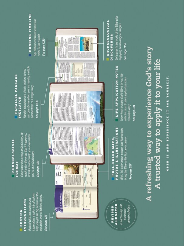 Back cover_NLT Chronological Life Application Study Bible, Second Edition (Leatherlike, Palm Forest Teal)