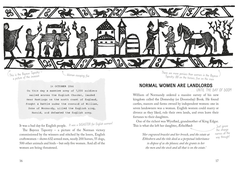 Sample content_Normal Women