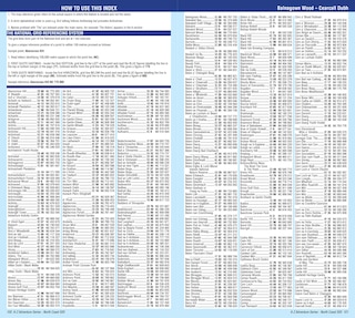 Aperçu du contenu 4_North Coast 500