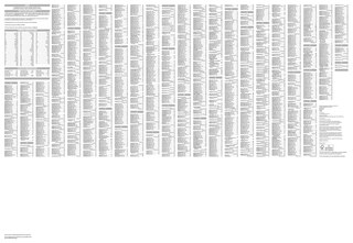 Aperçu du contenu 3_Norwich A-Z Pocket Street Map