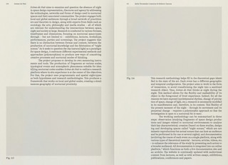 Sample content 2_Nothing About Interior Architecture