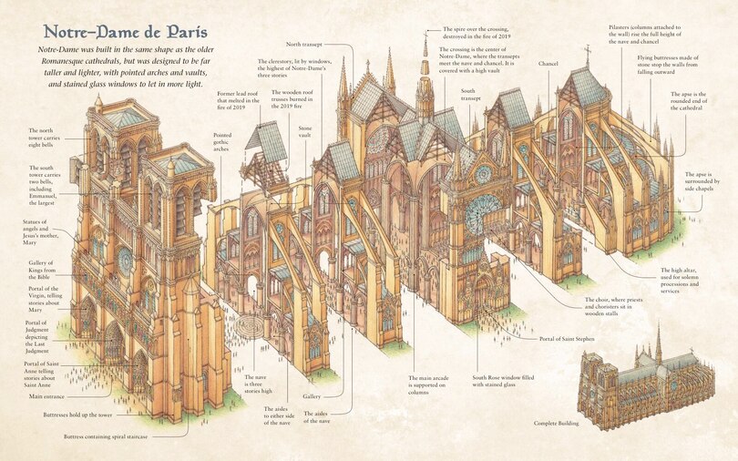 Aperçu du contenu 3_Notre-dame De Paris