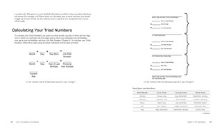 Aper&ccedil;u du contenu_Numerology