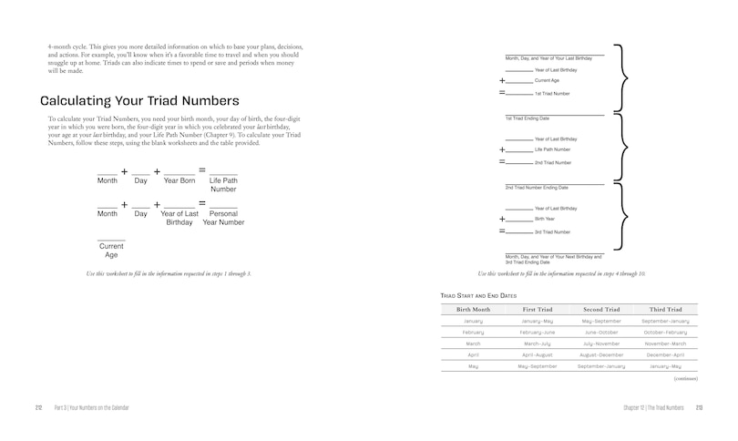 Aper&ccedil;u du contenu_Numerology