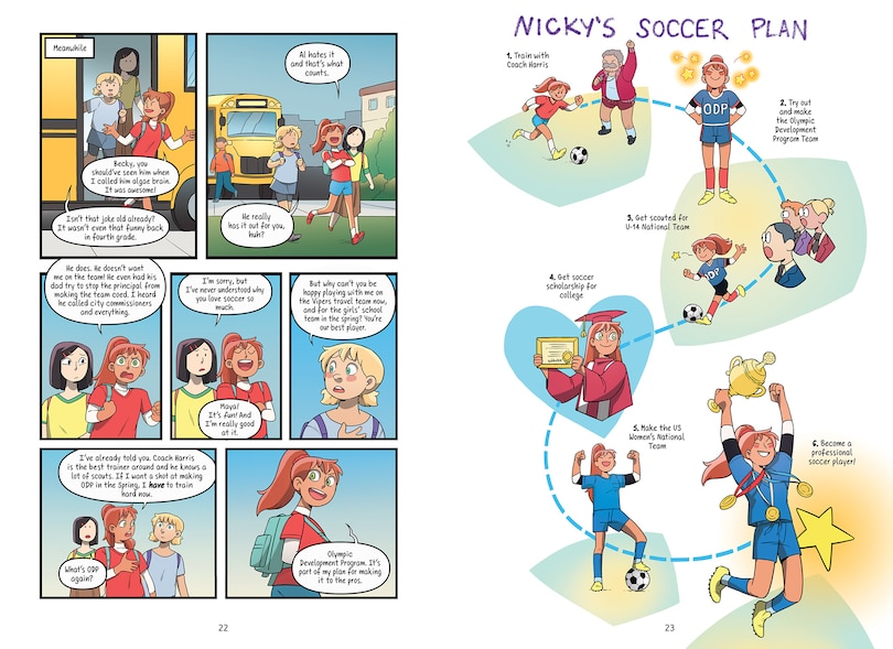 Aper&ccedil;u du contenu 2_Offside: A Graphic Novel