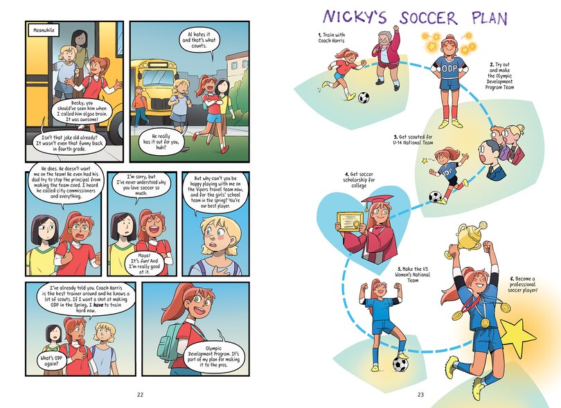 Sample content 2_Offside: A Graphic Novel