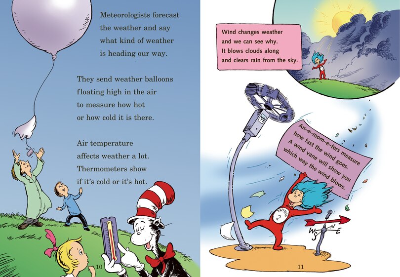 Sample content_Oh Say Can You Say What's the Weather Today? All About Weather