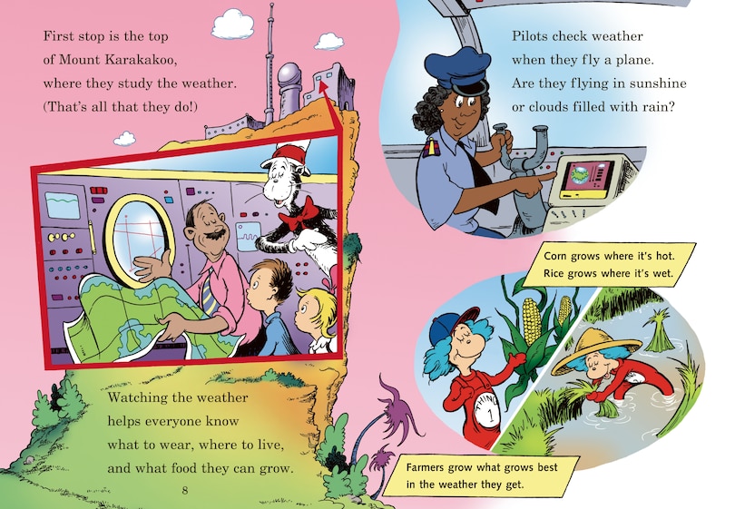Sample content 2_Oh Say Can You Say What's the Weather Today? All About Weather