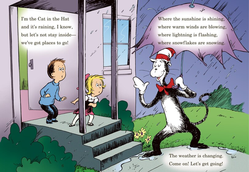 Sample content 3_Oh Say Can You Say What's the Weather Today? All About Weather