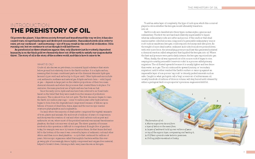 Sample content 4_OIL
