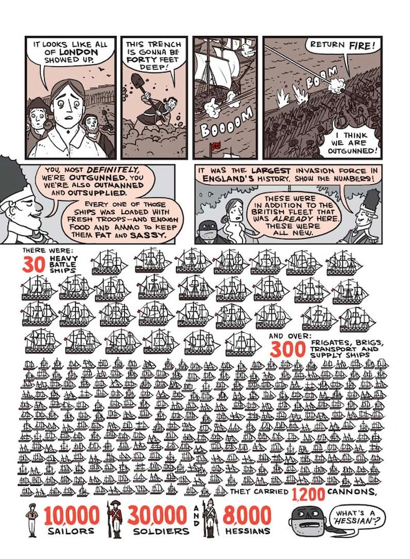 Aper&ccedil;u du contenu 4_One Dead Spy (Nathan Hale's Hazardous Tales #1)