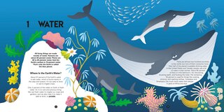 Sample content_Our Environment