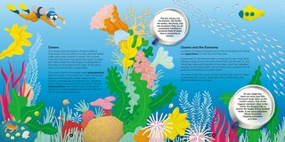 Sample content 2_Our Environment