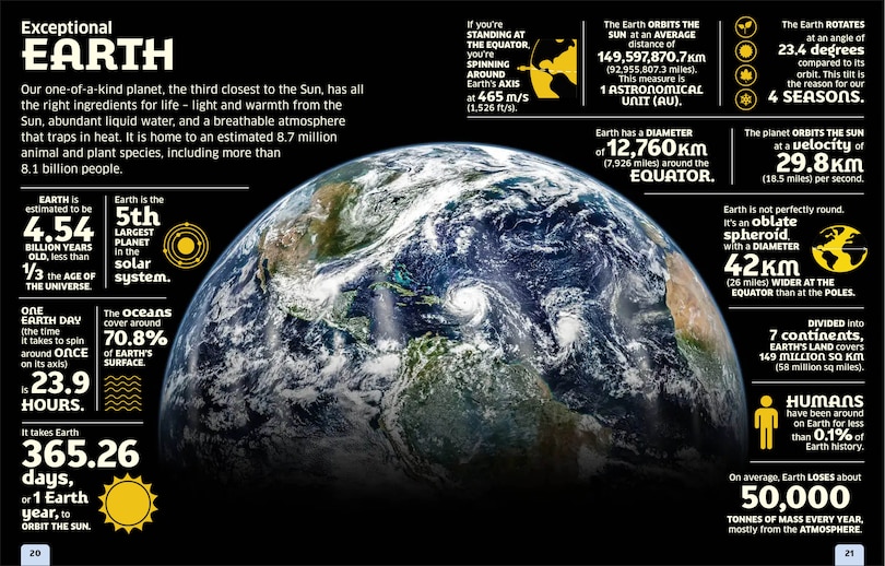 Aperçu du contenu_Our World in Numbers: Planet Earth