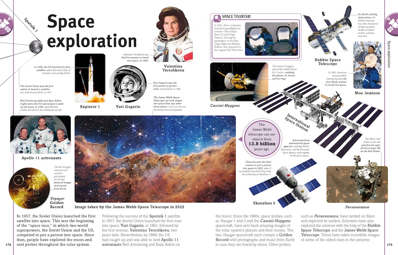 Aper&ccedil;u du contenu_Our World in Pictures The History Book