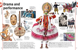 Aper&ccedil;u du contenu 2_Our World in Pictures The History Book