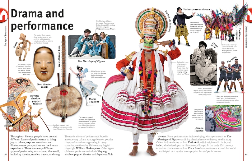 Aper&ccedil;u du contenu 2_Our World in Pictures The History Book