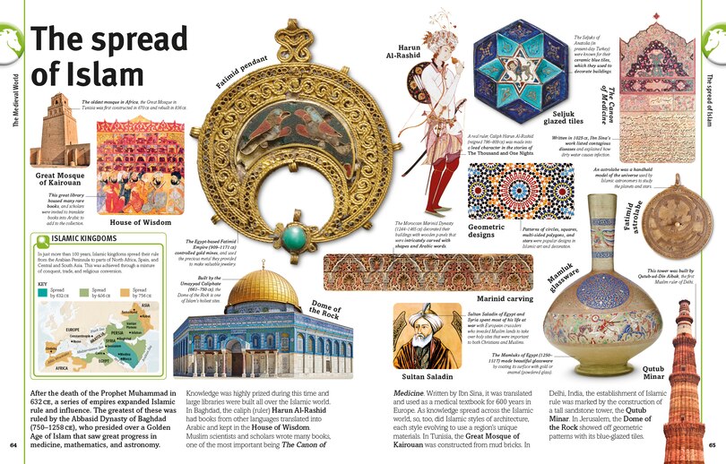 Aper&ccedil;u du contenu 3_Our World in Pictures The History Book