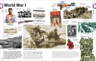 Aper&ccedil;u du contenu 4_Our World In Pictures