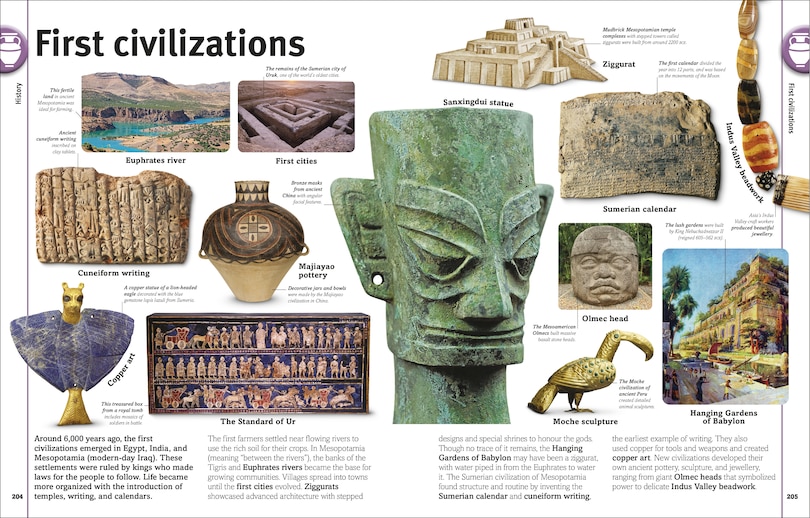 Aper&ccedil;u du contenu 5_Our World In Pictures