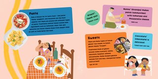 Sample content_Our World: Italy