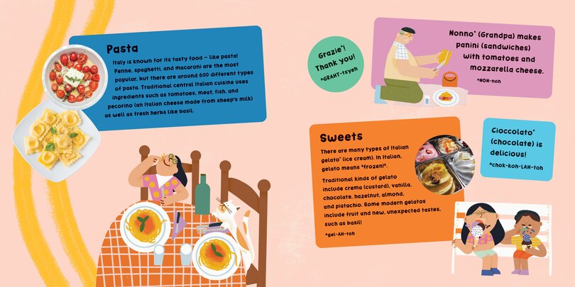 Sample content_Our World: Italy