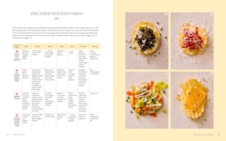 Sample content 4_Oversharing