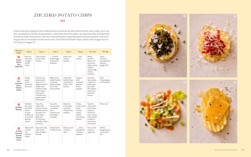 Sample content 4_Oversharing