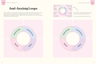 Aper&ccedil;u du contenu 4_Own Your Calm