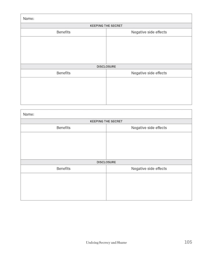 Sample content_Panic Attacks Workbook: Second Edition