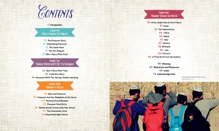 Table of contents_Passover