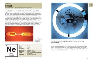 Sample content 2_The Periodic Table Illustrated
