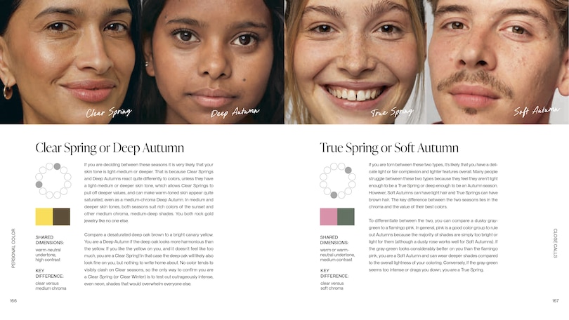 Sample content 3_Personal Color