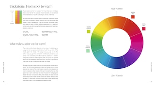 Sample content 5_Personal Color
