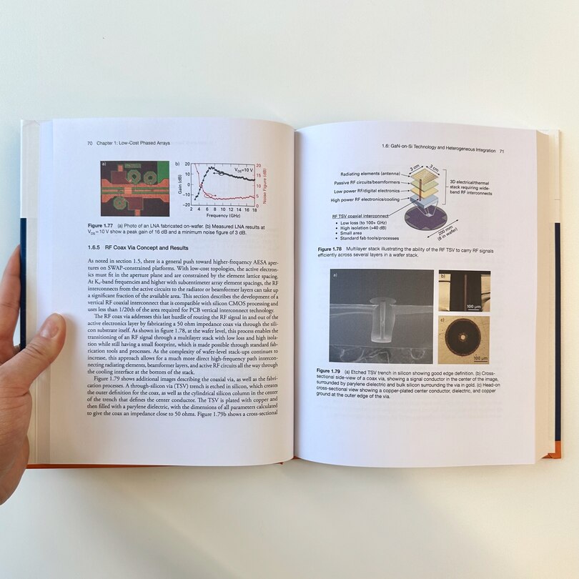 Sample content 2_Perspectives in Antenna Technology