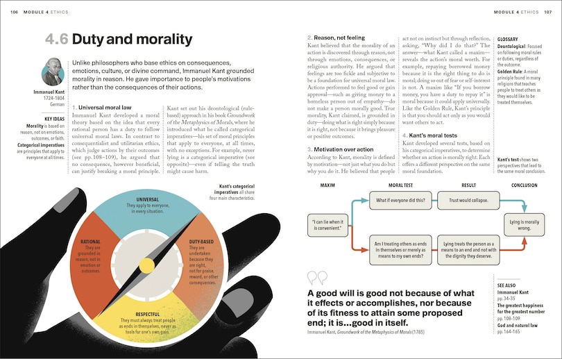 Sample content 3_Philosophy A Complete Course