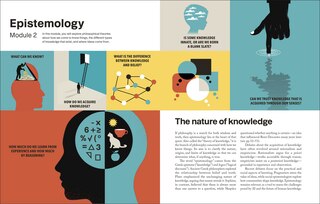 Sample content 5_Philosophy A Complete Course